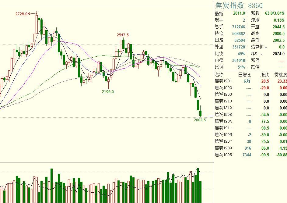 国家卫健委:请大家不要轻信“网红医生”